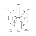 เทอร์โมคัปเปิล TYPE K TRANSMITTER 0-1100 CELSIUS TO 4-20MA